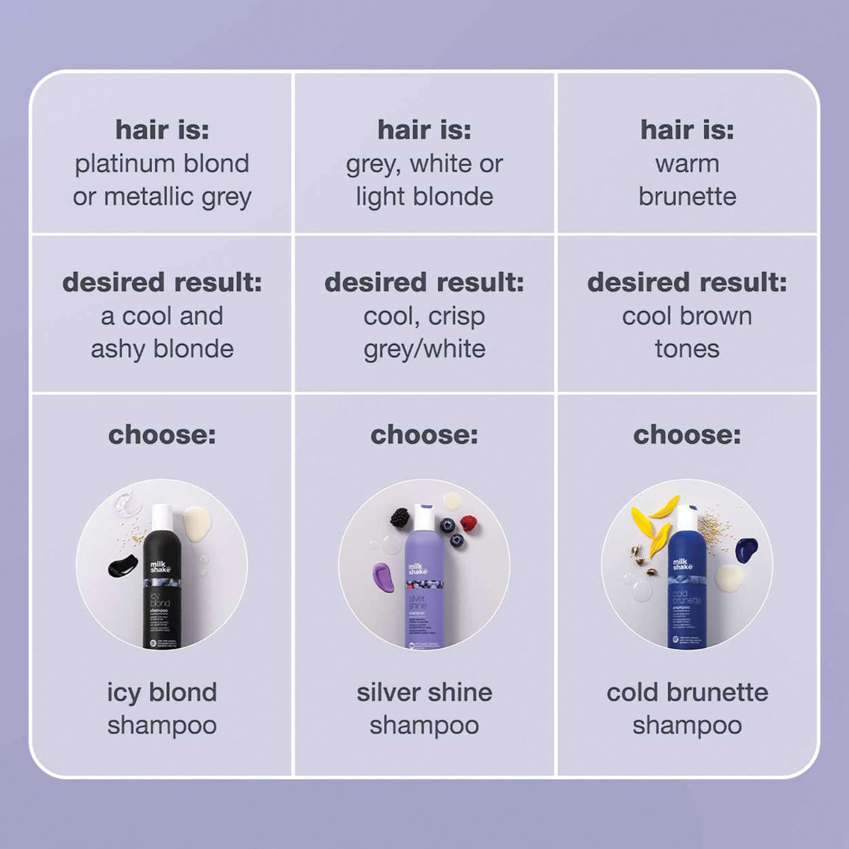 milk_shake Silver Shine Shampoo ingredients list