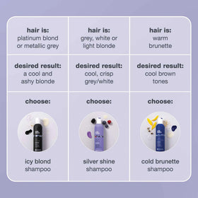 milk_shake Silver Shine Shampoo ingredients list