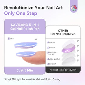 Mini LED UV lamp included in SAVILAND nail kit