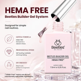 Mini UV and LED lamp included in beetles Builder Gel Kit
