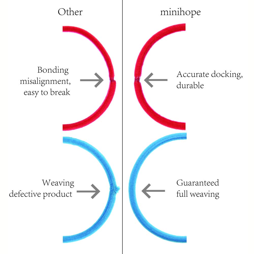 minihope hair ties in use on thick hair