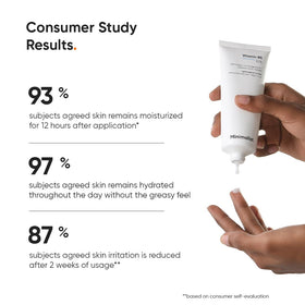 Minimalist 10% Panthenol Face Moisturizer application on skin