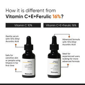 Minimalist Vitamin C Serum back view showing label