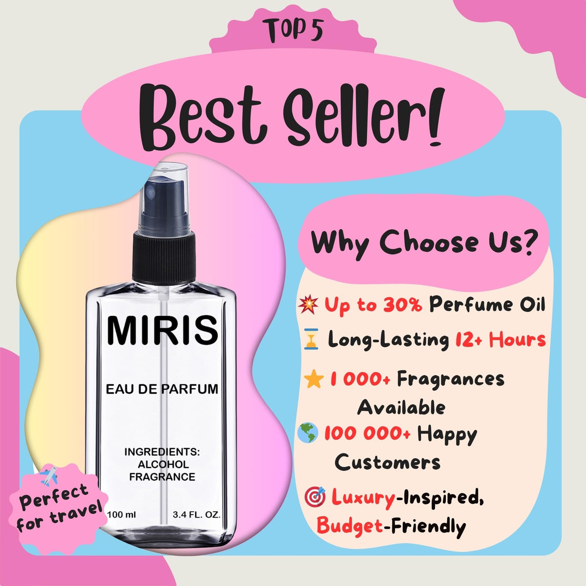 MIRIS Eau de Parfum 100ml bottle dimensions