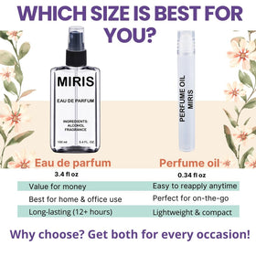 MIRIS No. 1232 Eau de Parfum travel size bottle