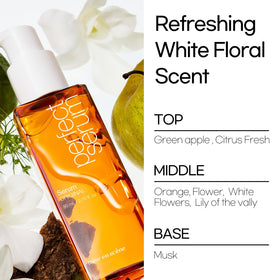 Mise En Scene Perfect Serum Original in hand