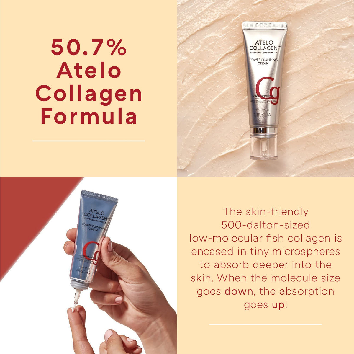MISSHA Atelo Collagen cream application on skin