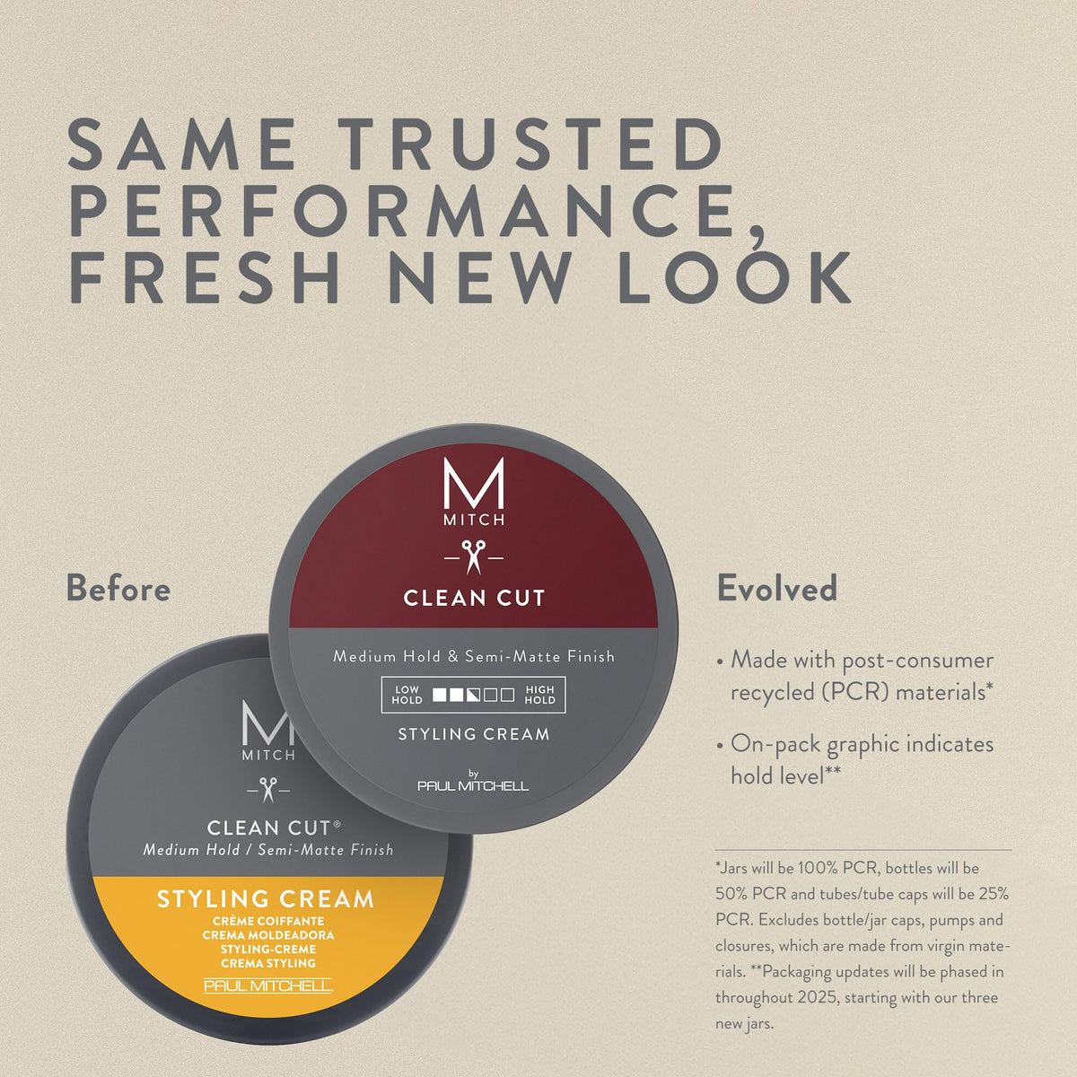 MITCH Clean Cut Styling Cream back view with ingredients