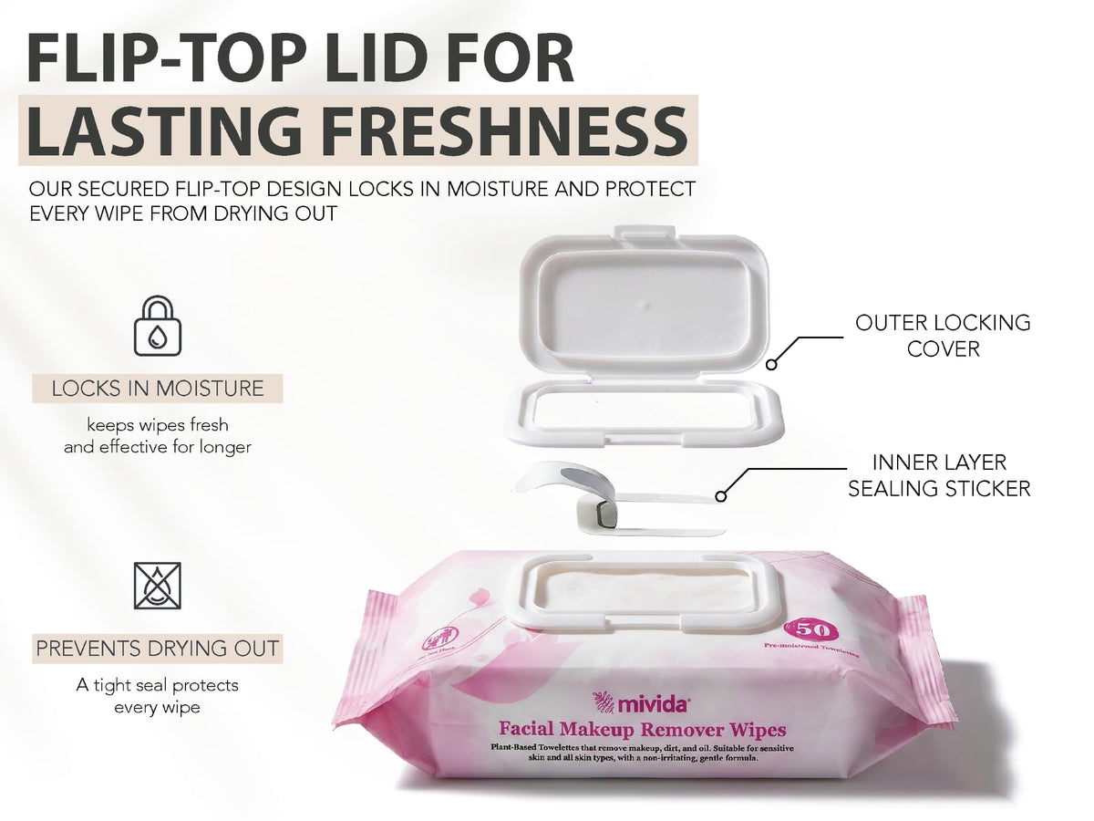 mivida Makeup Remover Wipes resealable lid feature