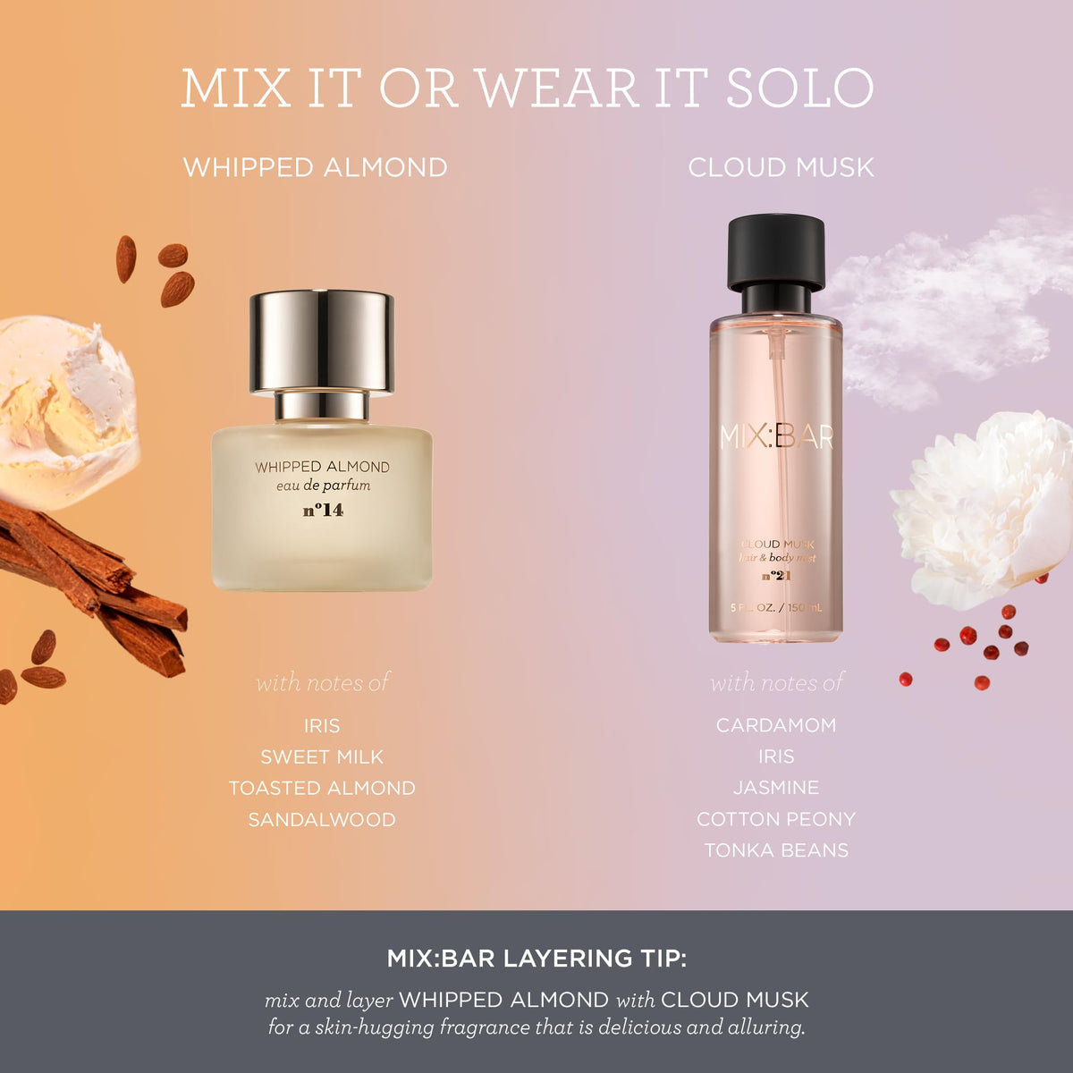 MIX:BAR Cloud Musk Hair & Body Mist 5oz packaging