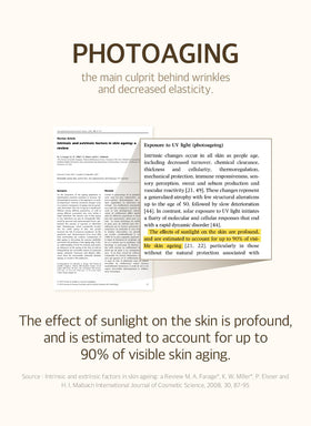 mixsoon Bean Sunscreen application on skin