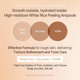 mixsoon White Rice Peeling Ampoule 100ml application on skin