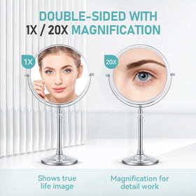 MIYADIVA 20x Magnifying Mirror side view showing dual-sided design