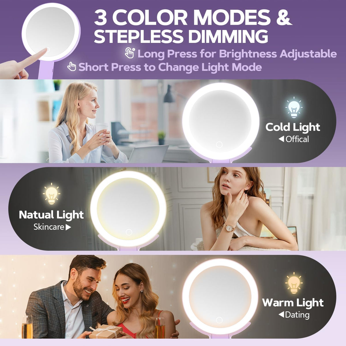 MIYADIVA Lighted Makeup Mirror back view with charging port