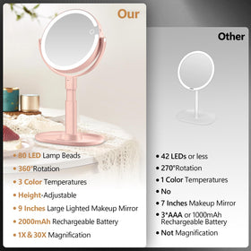 MIYADIVA Makeup Mirror side view showing 30X magnification