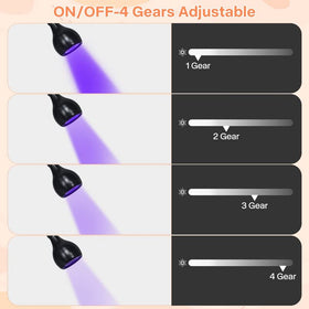mlogiroa Clip-On UV Nail Light in use on a manicure table