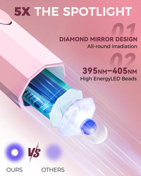 mlogiroa UV nail light showing 20S and 60S timer buttons