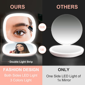 Mocado LED Makeup Mirror showing 1X and 10X magnification