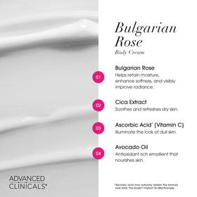 Model applying Advanced Clinicals Bulgarian Rose Lotion on arms