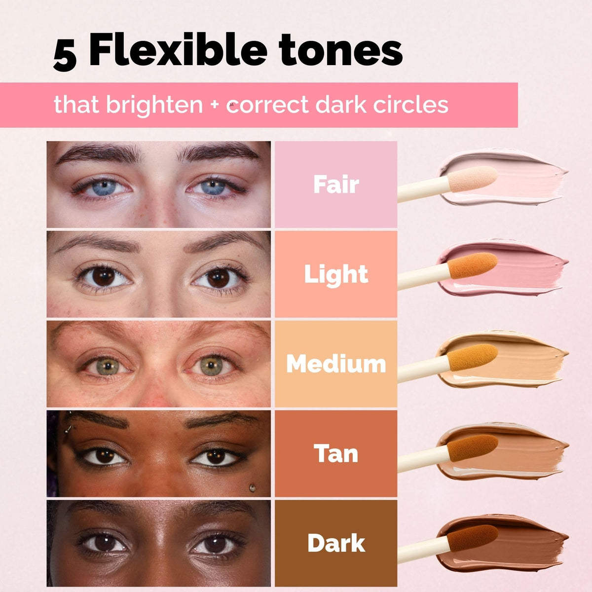 Model applying Elizabeth Mott Under Eye Brightener Base