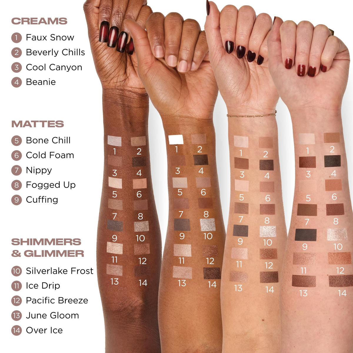 Model applying makeup using URBAN DECAY Naked Shaped palette