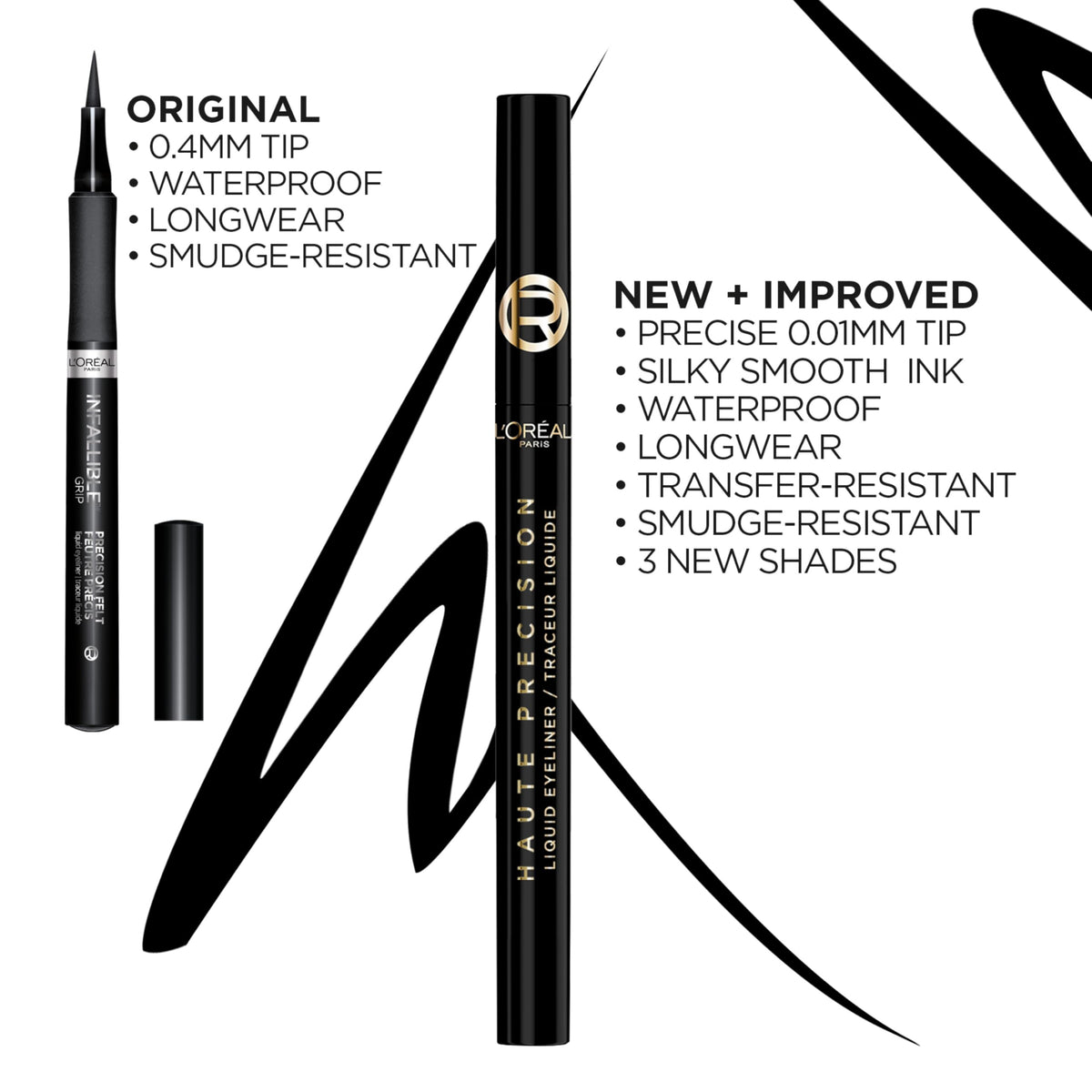Model using L'Oreal Paris Liquid Eyeliner for makeup application
