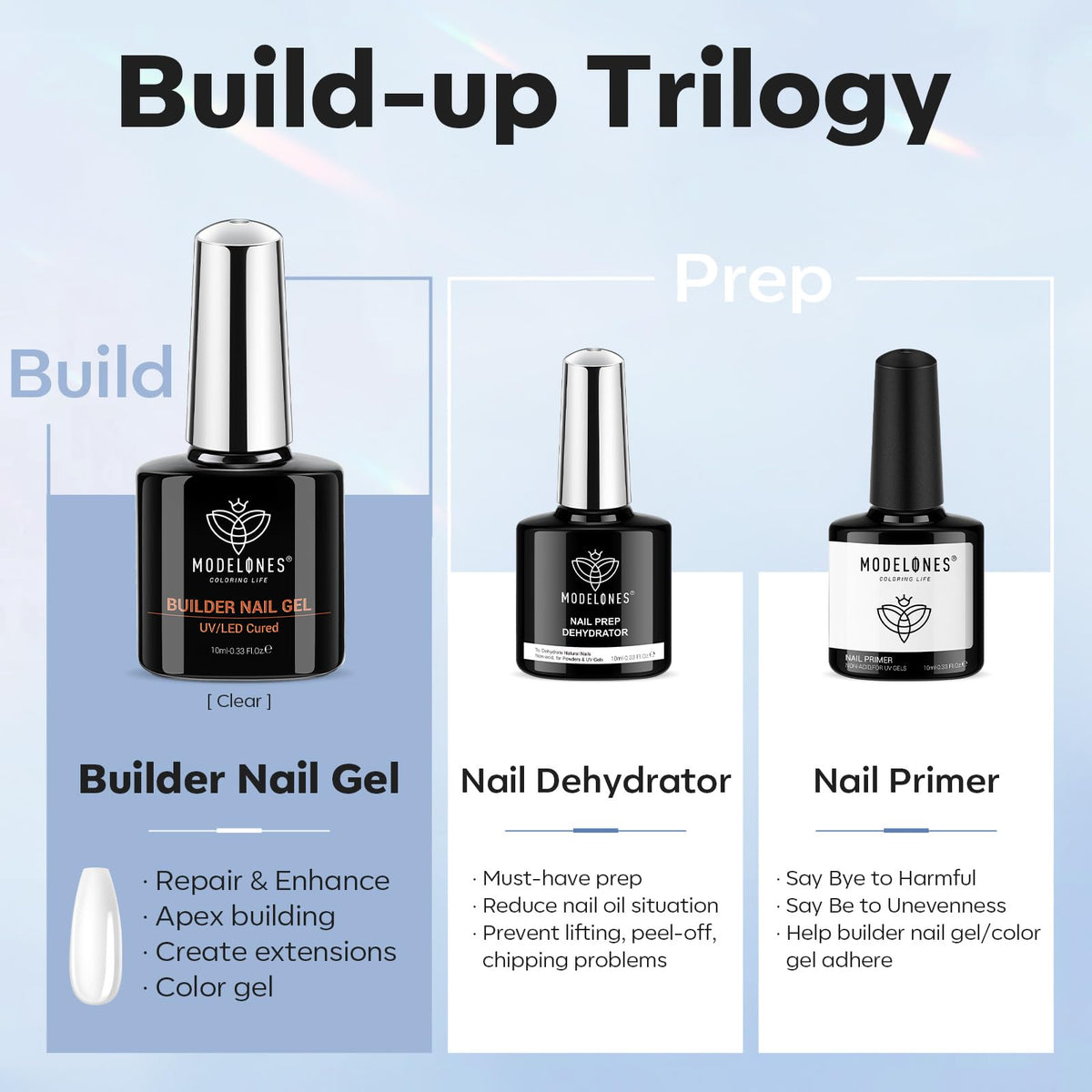 modelones 10 ml Clear Builder Nail Gel bottle front view