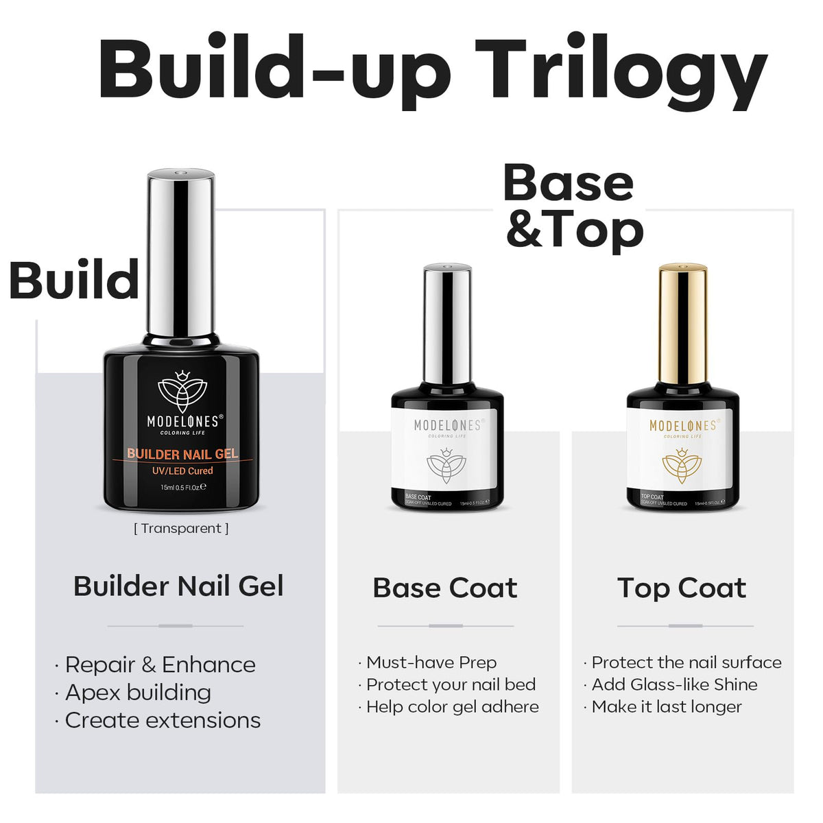 modelones 15 ml Clear Builder Nail Gel bottle