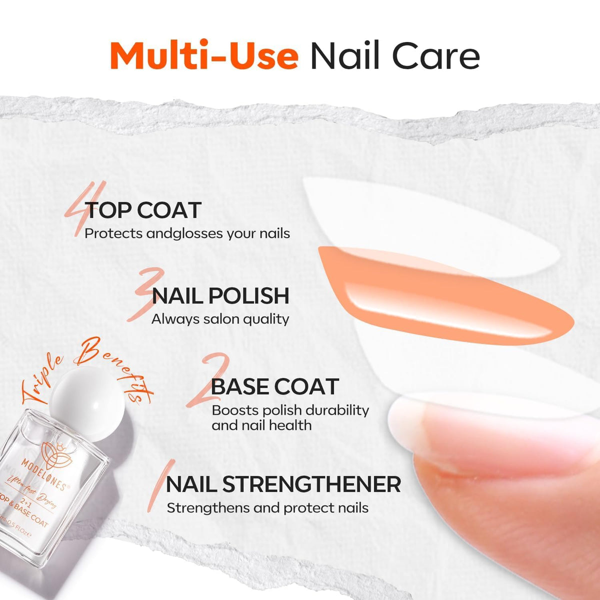 modelones 3-in-1 Nail Top & Base Coat back view
