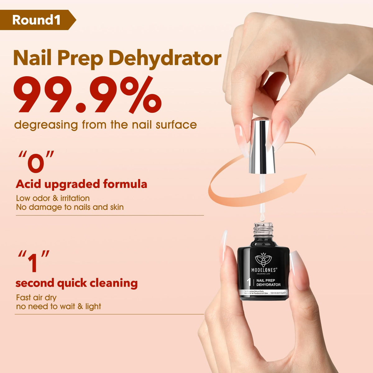 modelones 9-in-One Nail Gel Glue & Prep Dehydrator Set packaging