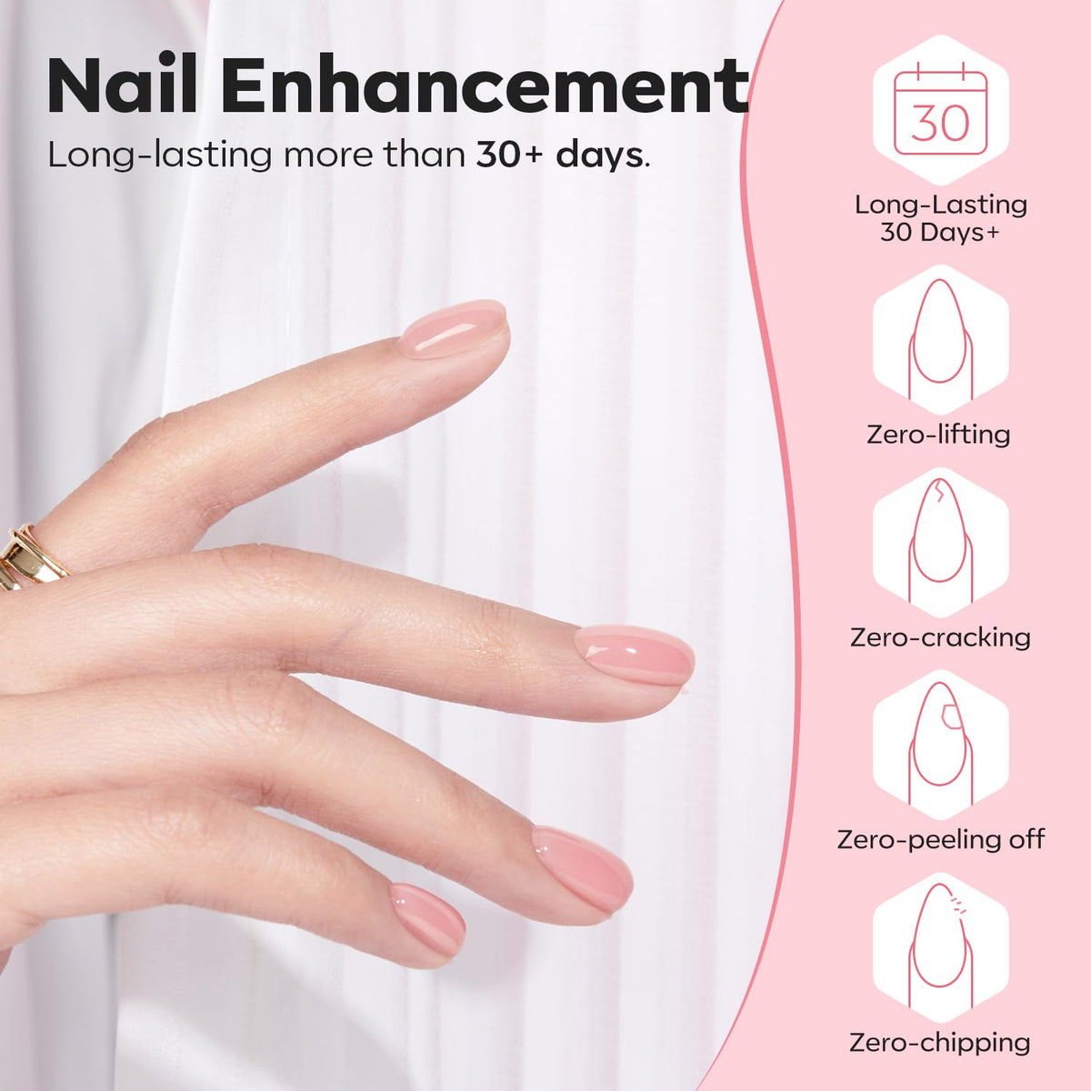 modelones Base Coat Builder Nail Gel texture on a nail