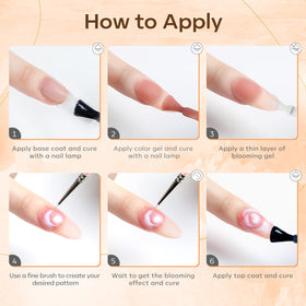 modelones Blooming Gel Polish 15ml packaging details