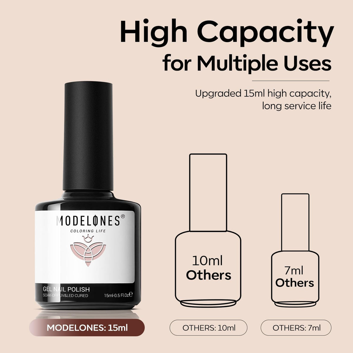 modelones Brown Gel Nail Polish set with two bottles