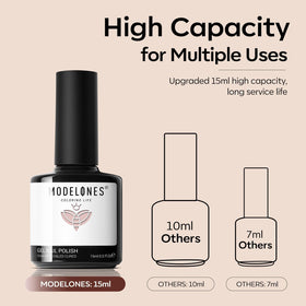modelones Brown Gel Nail Polish set with two bottles