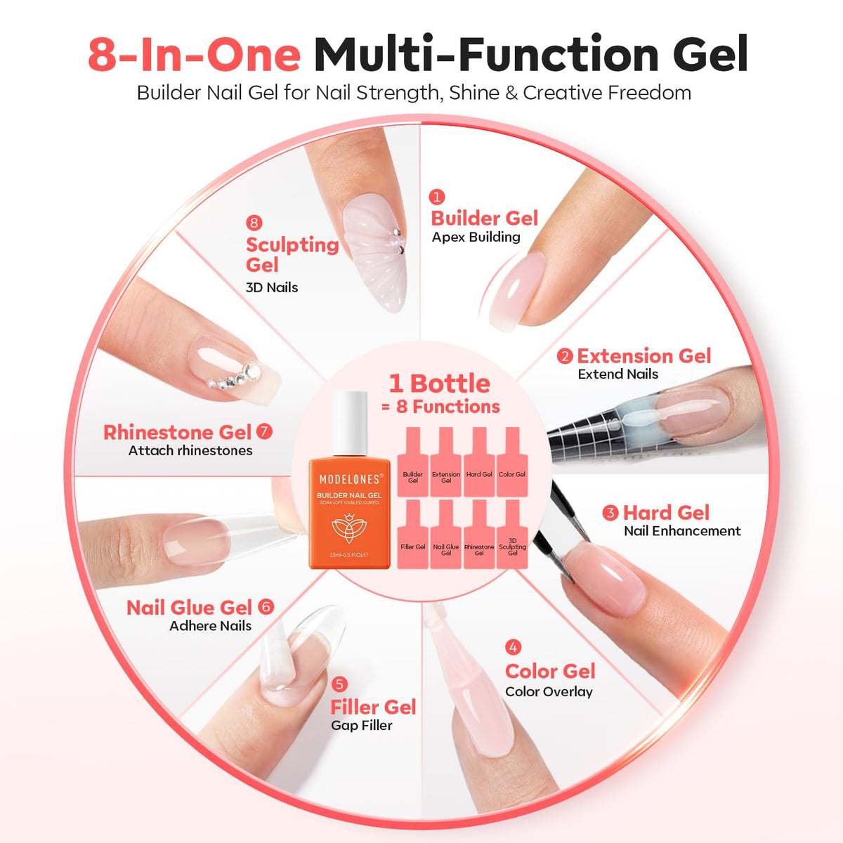 modelones Builder Nail Gel application on nails