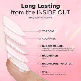 modelones Builder Nail Gel application on nails