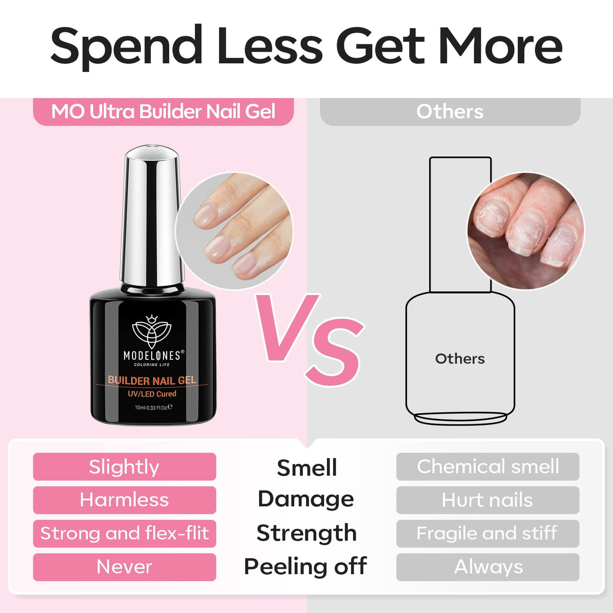 modelones Builder Nail Gel bottles with nail art tools