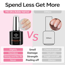 modelones Builder Nail Gel bottles with nail art tools