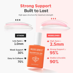 modelones Builder Nail Gel Cover Nude 59g packaging