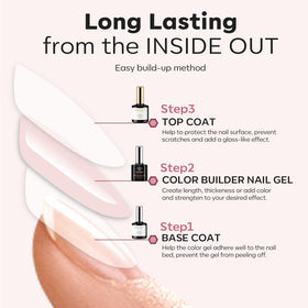 modelones Builder Nail Gel curing under UV lamp