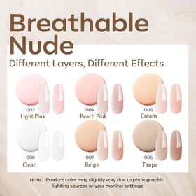 modelones Builder Nail Set showing all six gel polish bottles