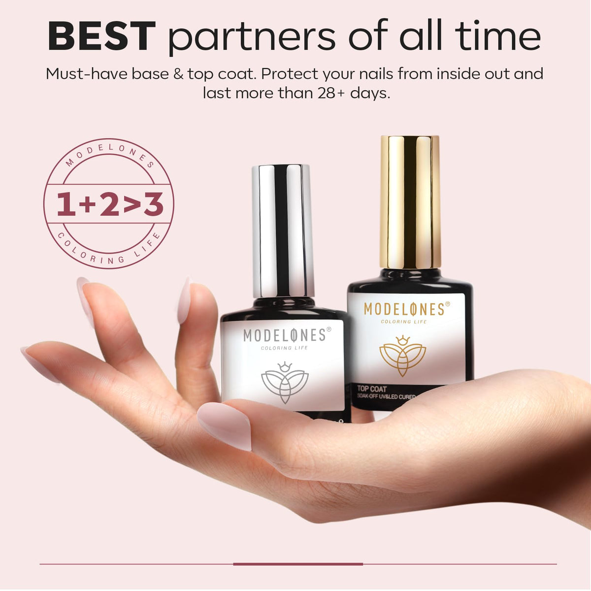 modelones Builder Top Coat Set with nail art tools
