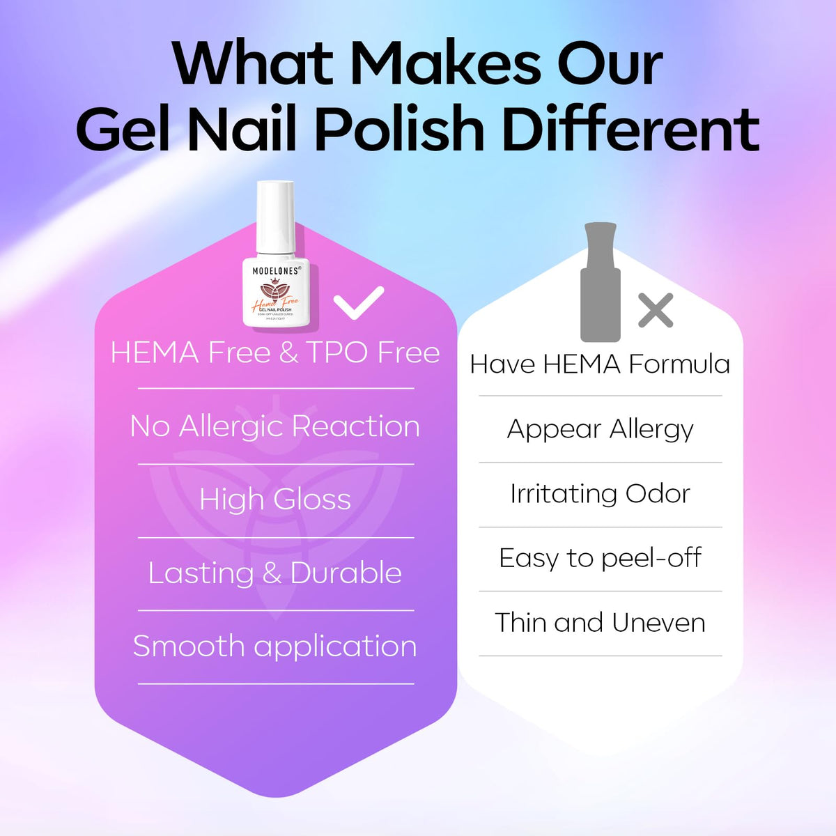 modelones Cat Eye Gel Nail Polish Set with vibrant glitter effects
