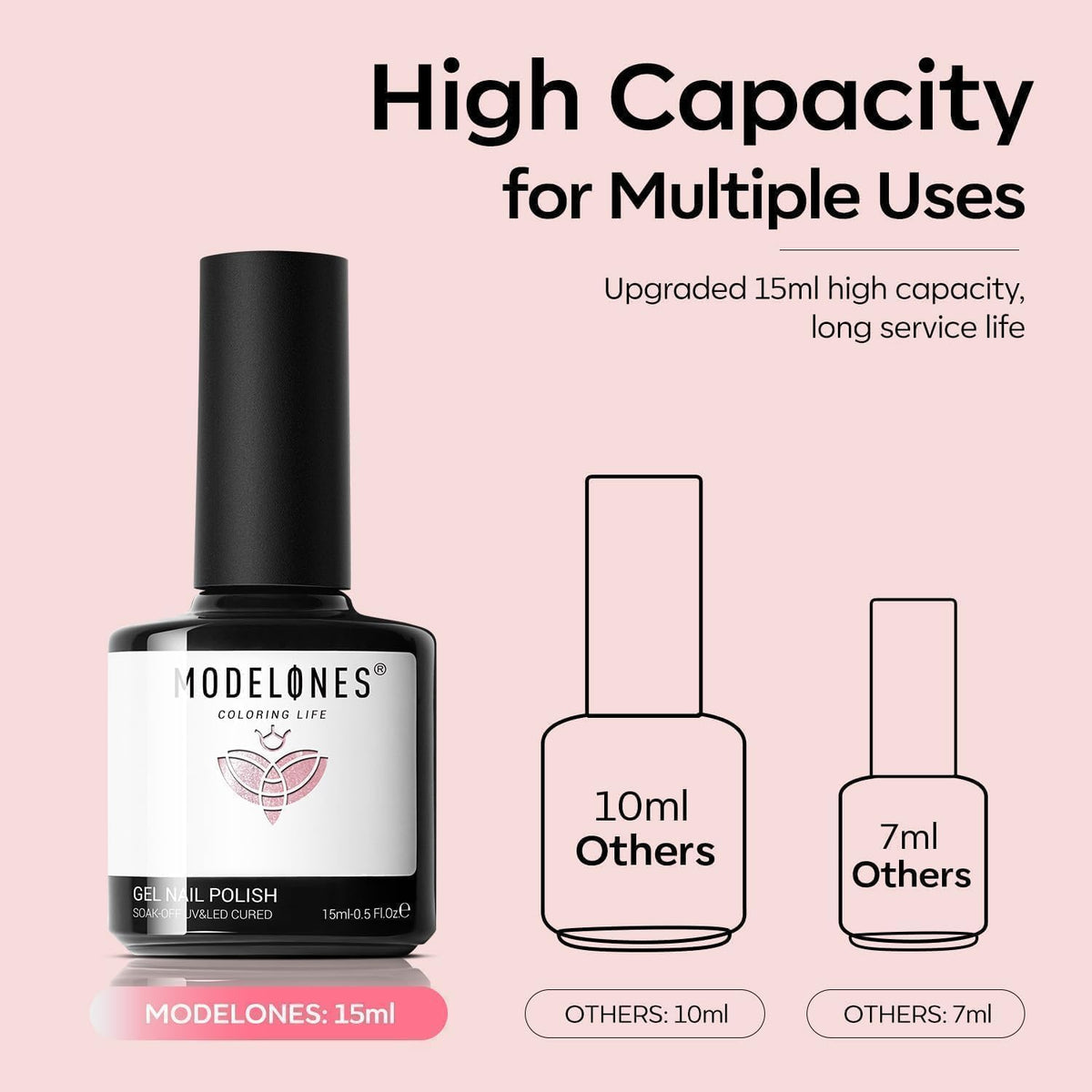 modelones Cat Eye Gel Nail Polish with glossy finish on nails