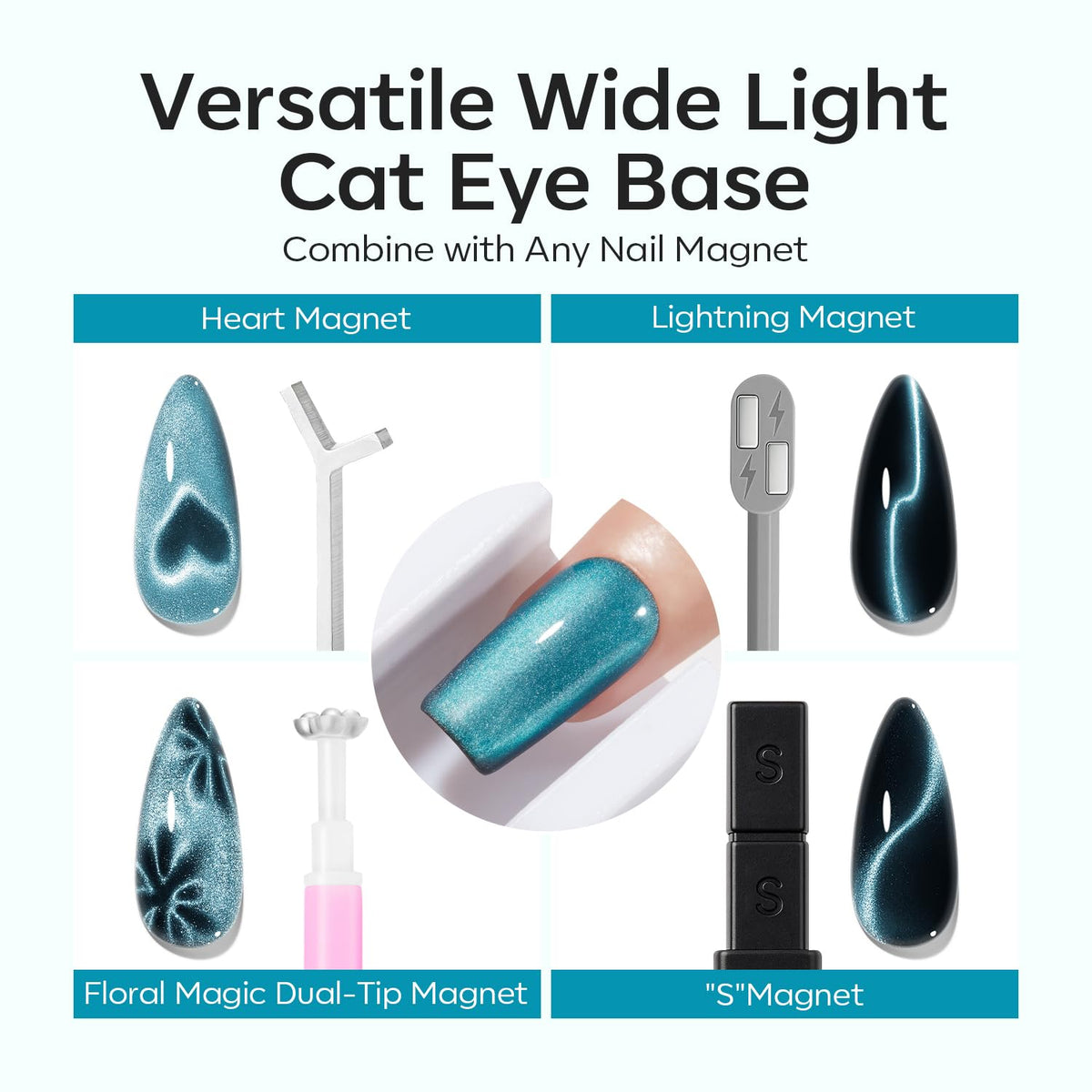 modelones Cat Eye Magnet tool packaging front view