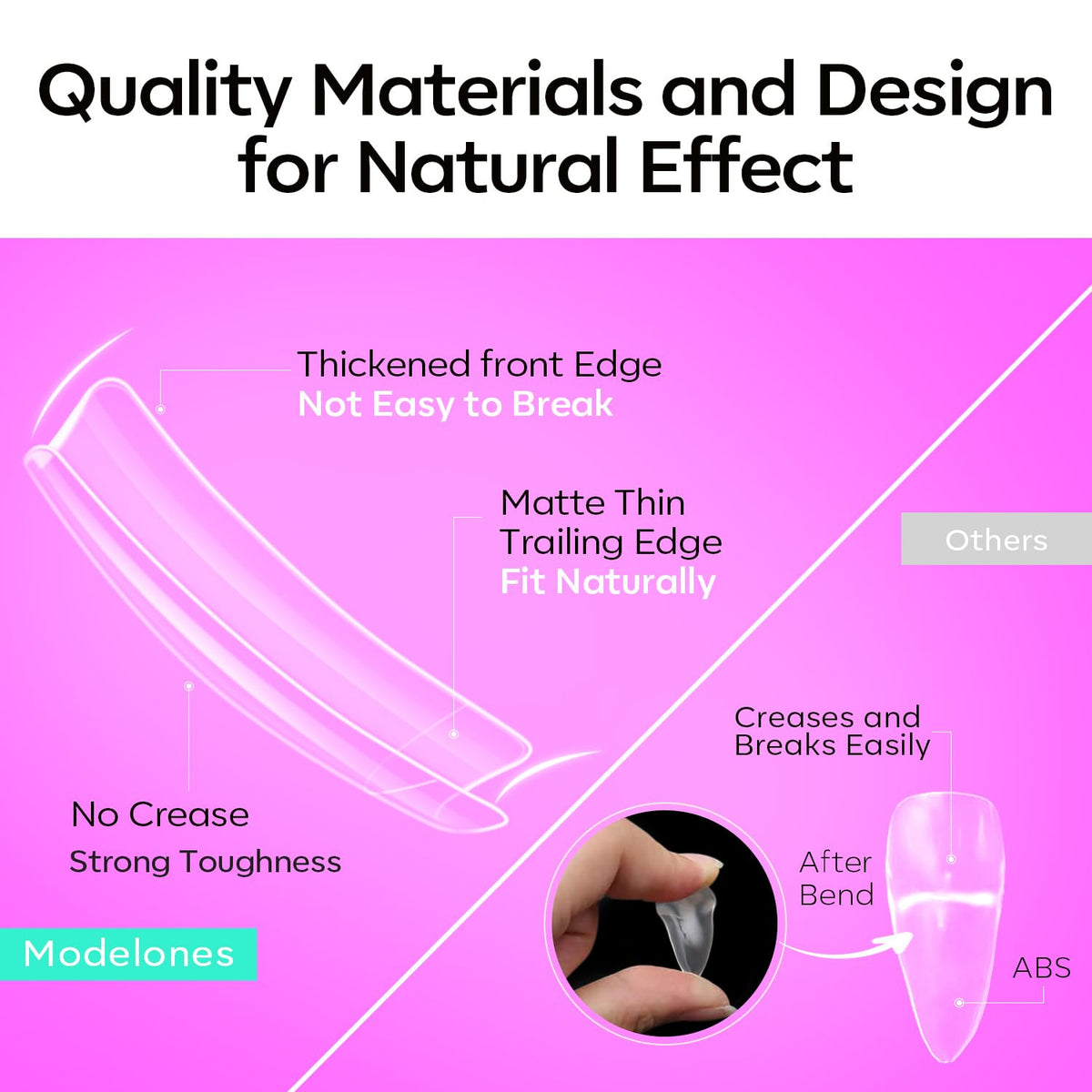 modelones Duck Nail Tips close-up showing the thin trailing edge