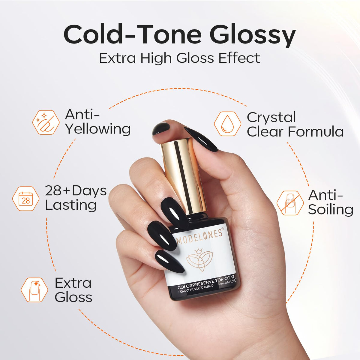 modelones Extra Glossy Gel Top Coat before and after application