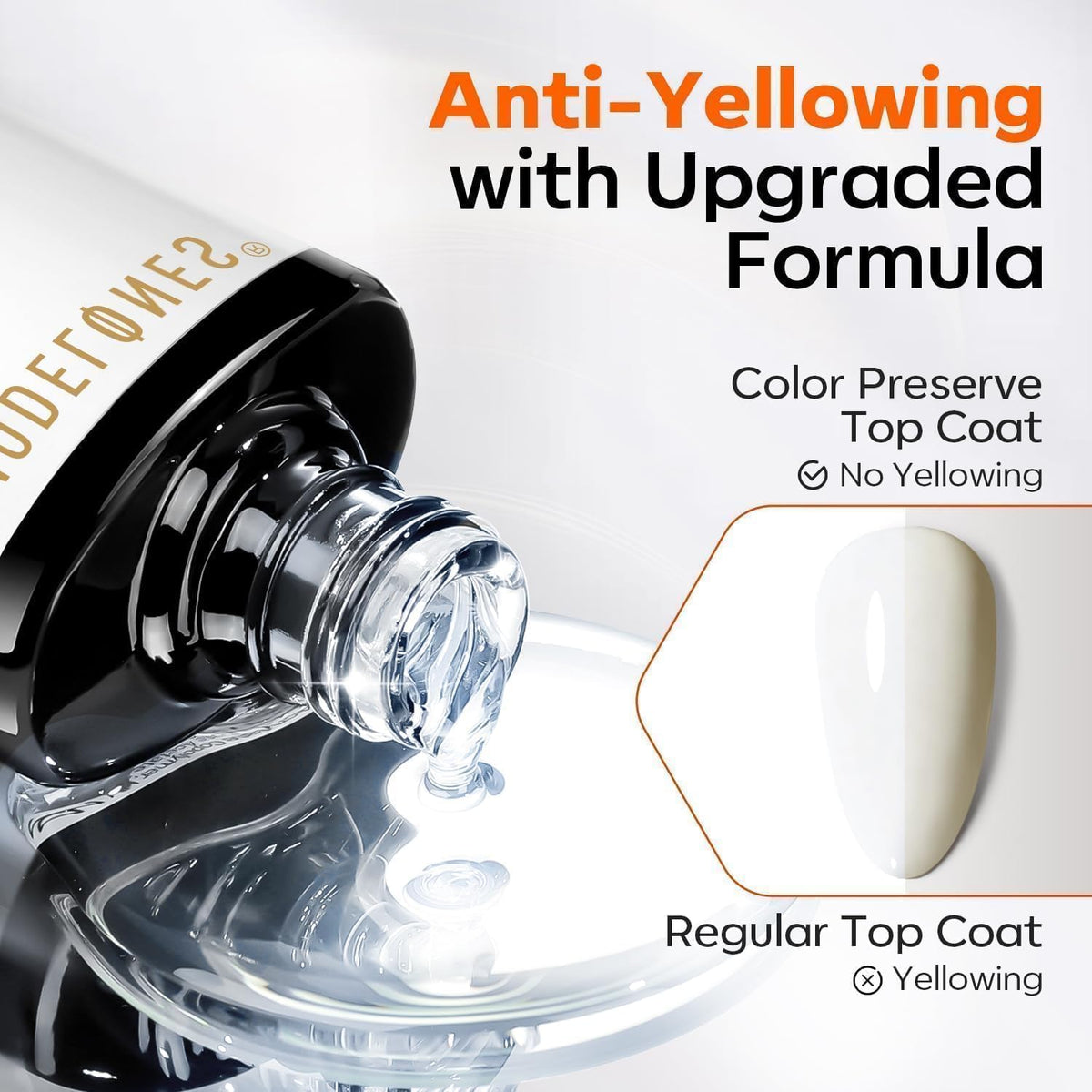 modelones Extra Glossy Gel Top Coat bottle with label