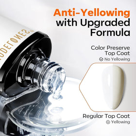 modelones Extra Glossy Gel Top Coat bottle with label