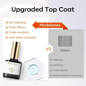 modelones Extra Glossy Gel Top Coat in use on manicured nails